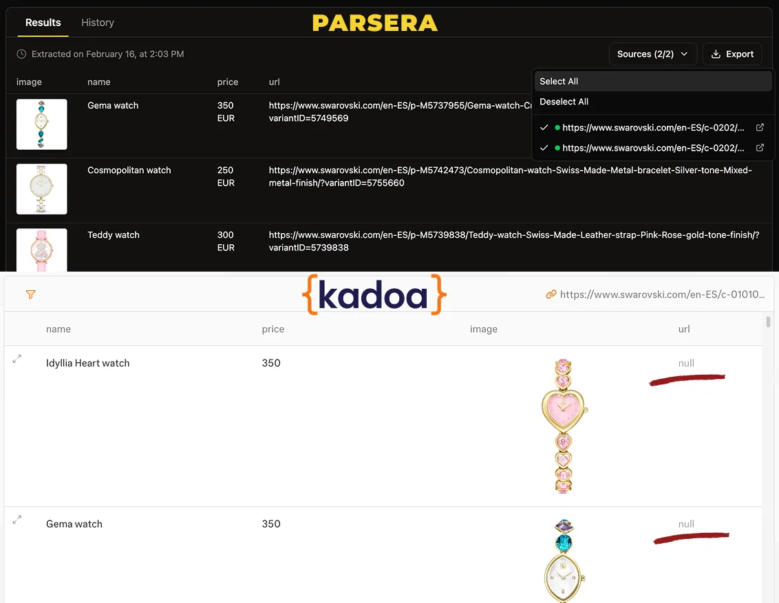 Parsera VS Kadoa