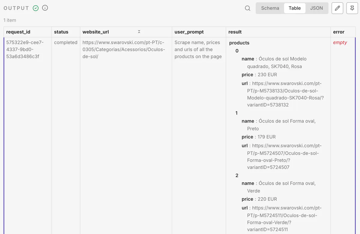 Parsera VS ScrapeGraphAI. What is the best n8n Scraper in 2026?